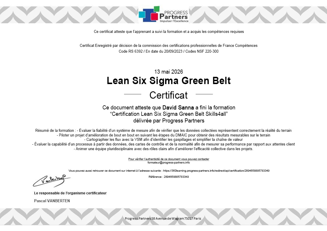 Lean Six Sigma Green Belt